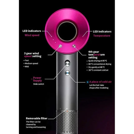 5 in 1 Professional Hair Dryer, with Hot and Cold Air Functionality - Lightweight and Thermostatic Styling Tool for Smooth Hair