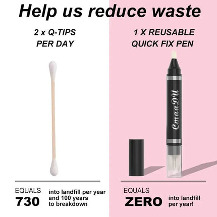 CmaaDu Eyeliner Makeup Remover Pen Waterproof Long Lasting Quick Dry Portable Eraser for Sensitive Skin Eyes