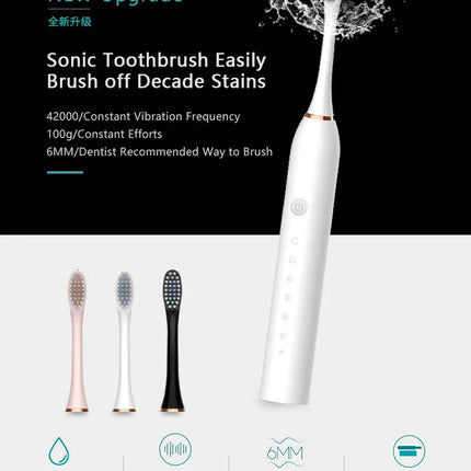 Sonic Electric Toothbrush Adult Smart Timing Tooth Brush Teeth Clean Whitening Fast USB Rechargeable Toothbrush Replacement Head