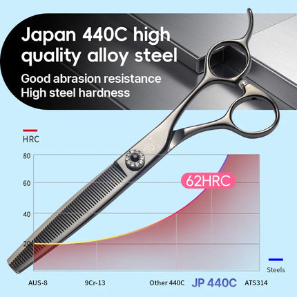 Fenice 6.5/7.0 inch JP440C pet scissors dog grooming scissors thinning scissors shears for animal hair tijeras peluquería canina