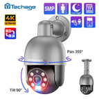8MP POE Camera 128G / 3.6mm / China Mainland