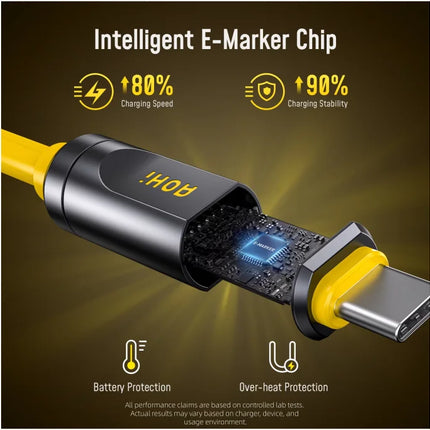 AOHI THE FUTURE Adonis USB4 2.0 240W USB-C to USB-C Cable 3.3ft/6.6ft (120Gbps/ 8K/ PD3.1)