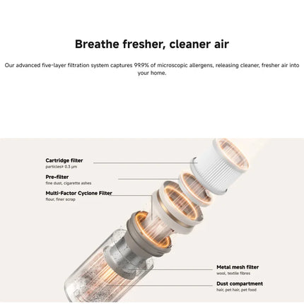 Dreame U20 Cordless Vacuum Cleaner 120AW 22000Pa Blue Light Dust Reveal V-shaped Anti-tangle for Pet Hair Hard Floor Carpet
