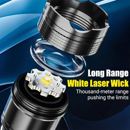 Ultra Bright LED Flashlight Type-C Rechargeable 3 Modes Long Range Zoom Tactical Torch Outdoor Emergency Camping Fishing Lantern