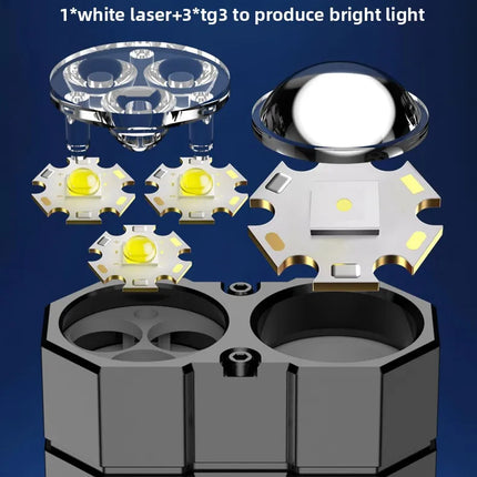 JIASHUAIXIN Aluminum alloy high-performance EDC multi-function flashlight portable dual switch four-bead power display