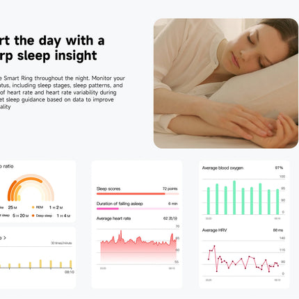 IMIKI Smart Ring 1 vibration Global System health Monitoring Heart Rate Blood Oxygen Saturation 5ATM Waterproof Men and Women