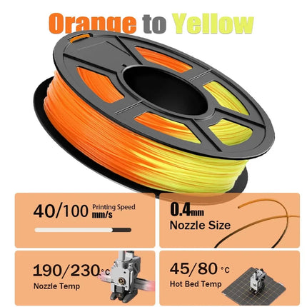 Temperature Color Change Filament PLA 1.75mm 1kg 500g 250g 200g 3D Printer Material PLA Temperature Reaction Filament Blue Black