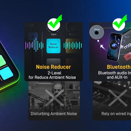 MAONO G1 NEO interfaz de audio Audio Mixer g1,Custom Sound Effects,XLR Audio Interface,for Gaming Voice,Podcast