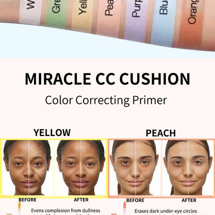 Liquid Concealer Face Contour Dark Circle Cover Makeup Face Foundation Concealer Correcting Skin Color Women Beauty Maquiagem