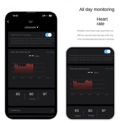 Call reminder information heart rate blood oxygen sleep exercise HR monitoring TikTok TK family care friend smart ring New 2026