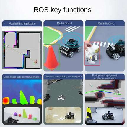 ROS Mecanum Wheel RC Car with Depth Camera Radar HUMBLE SLAM and Autonomous Driving For Raspberry Pi 5 Programmable Robotic Car
