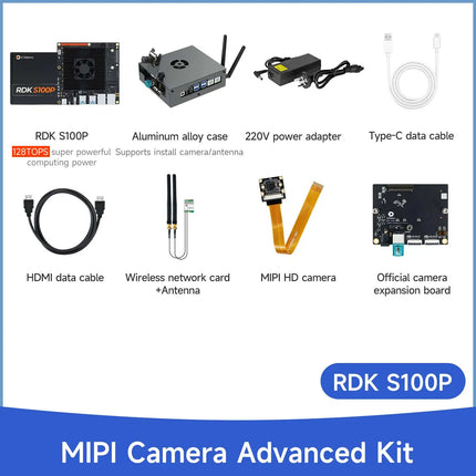 D-Robotics RDK S100/S100P Robot Development Kit with 80/128 TOPS Computing Power and RDK S100 Intelligent Computing Power Core