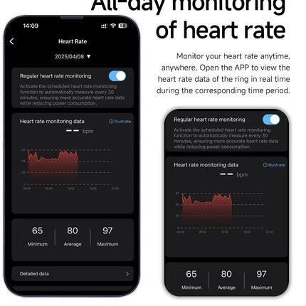 Call reminder information heart rate blood oxygen sleep exercise HR monitoring TikTok TK family care friend smart ring New 2026