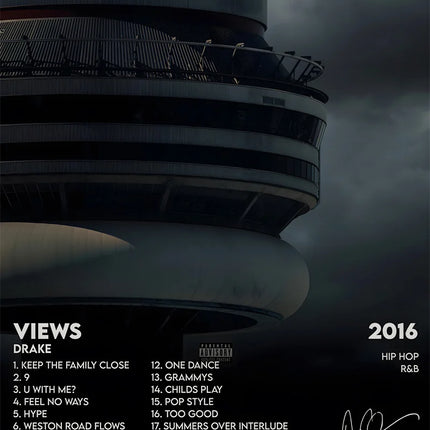 Famous Music Album Singer Celebrity Rapper Living Room Poster Modern Painting Art Home Wall Decoration Pictures