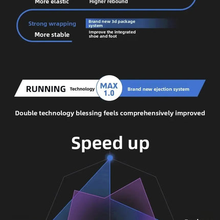 Running Shoes Speciality Carbon Board Marathon Men Sports Breathable Lightweight Women's Comfortable Athletic Sneakers
