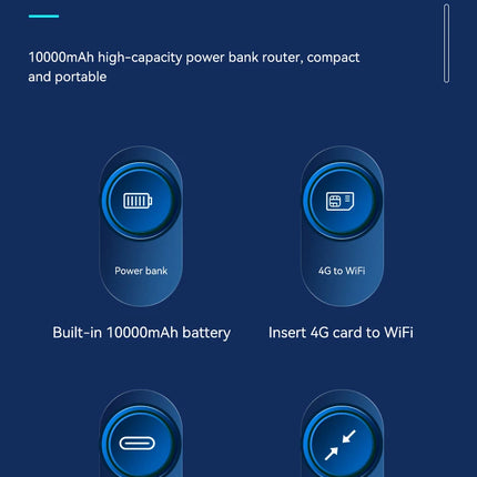 JODUXE 4G LTE WiFi Router WiFi 6 10000mAh Mobile WiFi Wireless Modem Pocket WiFi 300Mbps Hotspot Global Frequency Bands