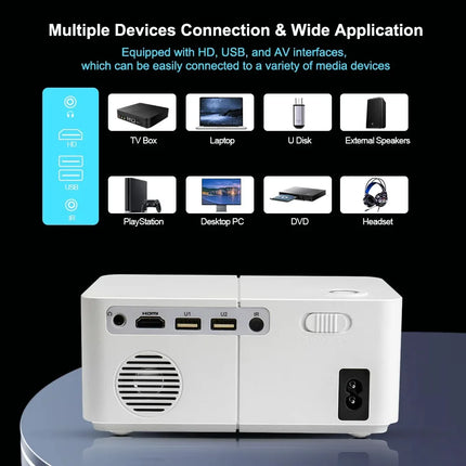 Full HD 4K Beam Projector HD300 Mini Portable 450 ANSI 5G WiFi E-Focus 3D Home Theater Bedroom LED 1080P Smart Video Projector