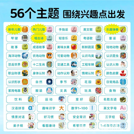 Intelligent Early Education Audio Book (in Chinese, English, and Cantonese) Children's Songs+Stories+Early Education