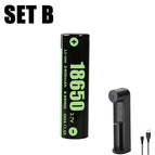 Set B