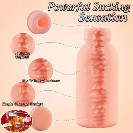 Male Masturbator Sex Toy Adult Sex Toys Sex Dolls Male Pleasure Sex Doll Texture Tunnel Portable Pocket Pussy Male Masturbation