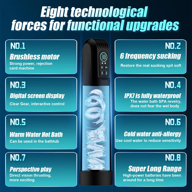 IPX7 Waterproof Electric Penis Enlargement Vacuum Pump Extender Enhancer 6 Suction Sex Toy for Men
