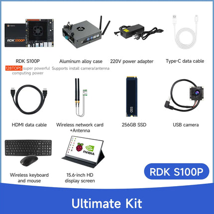 D-Robotics RDK S100/S100P Robot Development Kit with 80/128 TOPS Computing Power and RDK S100 Intelligent Computing Power Core