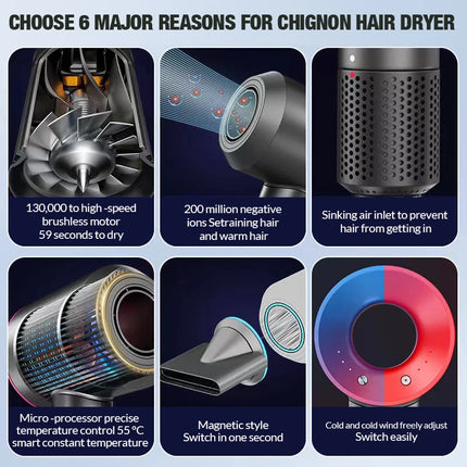 Ionic Hair Dryer 5 In 1 With Diffuser Professional Hair Care Appliances Women Salon Barber Leafless Hairdryer Super Hair Dryer