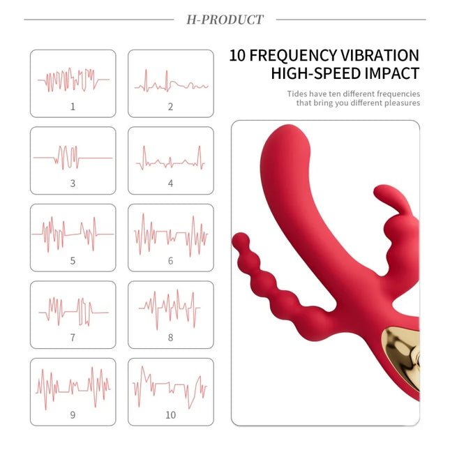 3-in-1 Dildo Rabbit Vibrators For Women Clitoral Massage Anal Beads Sex Toys For Adults G-Spot Stimulation Female Masturbator 18+
