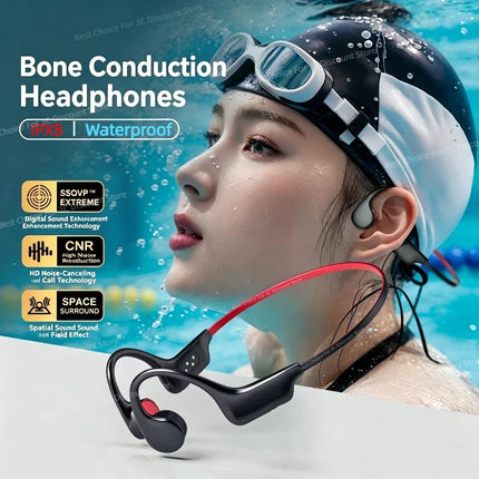 Bluetooth 5.4 Bone Conduction Headphones Wireless Sports Earbuds IPX8 Waterproof with Mic for Swimming Running Fitness Gym 2026