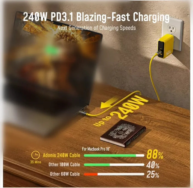 AOHI THE FUTURE Adonis USB4 2.0 Type C Cable 240W Fast Charging 3.3FT/6.6ft (120Gbps/ 8K/ PD3.1) For MacBook iPad RU In Stock