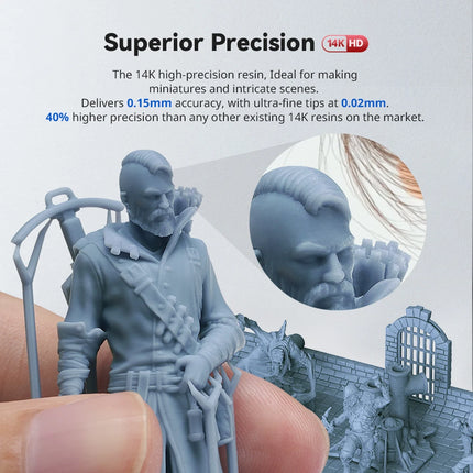 ANYCUBIC Texture Resin 3D Pinter 14K high-precision 405nm UV Resin Toughness UV Photopolymer Resin For Photon LCD DLP