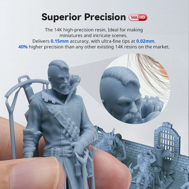 ANYCUBIC Texture Resin 3D Pinter 14K high-precision 405nm UV Resin Toughness UV Photopolymer Resin For Photon LCD DLP