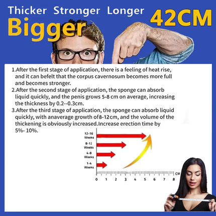 Best Sellers  Penis Increase Thickening Essential Oils Massage Oil Penis Cream for Man 18+ Big Enlargement Gel Enlarge Dick Grow
