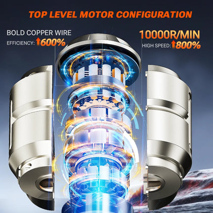 SZUK Mini Car Vacuum Cleaner C019MAX Multi Powerful Handheld Cleaning Machine with LED Light Portable Wireless Vacuum Cleaner