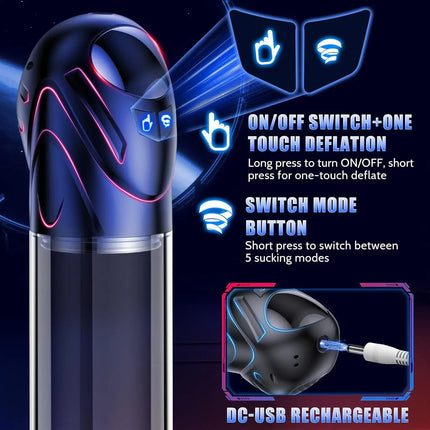 Electric Penis Pump Sex Toy Penis Extender Vacuum Pump  Penis Enlargement Pumps for ED Trainer Dick Pump Male Masturbators Adult