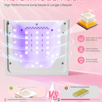 Professional 36LEDs Nail Dryer UV Lamp With 4Timers Seeting Auton Sensing 168W Nail Light For Gel Nail Polish Manicure Salon