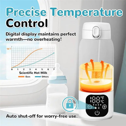 A98G-Portable Milk Warmer For Travel, Formula Container To Go 17 Oz Baby Bottle Warmer Featuring 11000Mah Long Battery Fast Heat