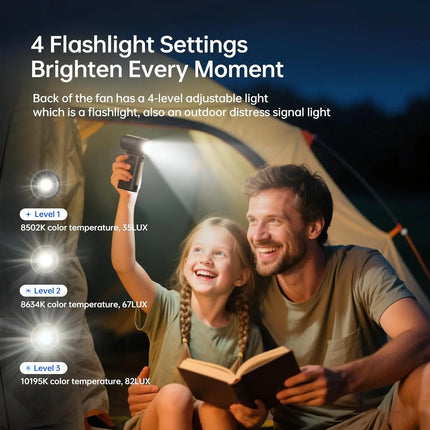JISULIFE Handheld Fan Ultra 2, Powerful Turbo Jet Fan, 100 Speeds, 9000mAh Rechargeable Battery, LED Display, Outdoor Camping