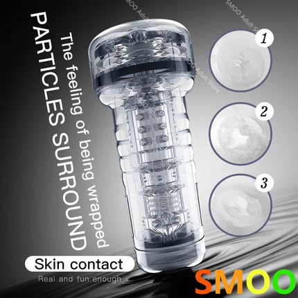 Flesh Like Light Artificial Vagina Sucking Breathable Male Masturbator Sex Toy For Man Safe And Healthy Material Penis Training
