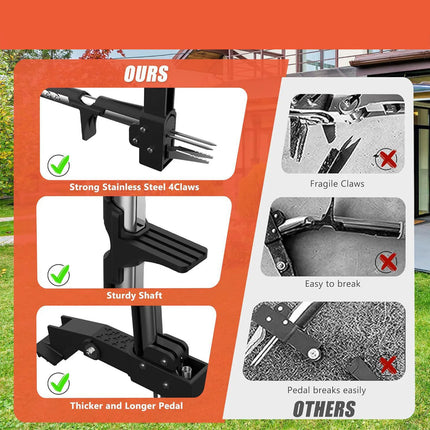 Weed Puller Tool Lightweight Aluminum Quick Adjustable Gardening Stand Up Weeder Puller with Ergonomic Long Handlewith for Home