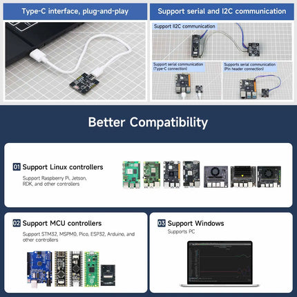 Yahboom IMU Sensor Module ARHS High-precision 6-axis/9-axis/10-axis Optional Support ROS1 ROS2 for ROS Robot Raspebrry Pi Jetson