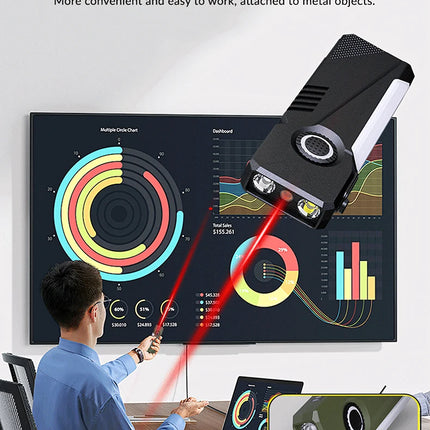 EDC Strong Light Mini Flashlight Type-C Rechargeable RGB Side Light UV Light Torch with Magnetic Pen Clip Inspection Lamp