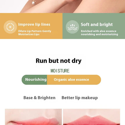 Aloe Vera Color-Changing Lipstick Long-Lasting Moisturizing Temperature-Activated Lip Balm Fade-Resistant Nourishing Lip Care Set