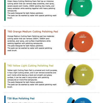Sharkfox 5 (125mm)/6 Inches (150mm) Polishing Pad Detailing Buffing Polishing Wheel Polishing Glossy Pad Polisher Disc Gloss