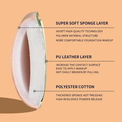 Air Cushion Cosmetic Puff Set With Storage Box Makeup Cotton Candy Sponge Soft Leather Clip Wet Dry Use Makeup Tools