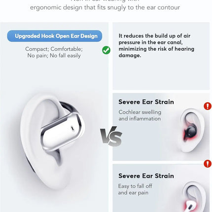 AI Translation Earbuds BT 5.4 Headphones Translator with 144 Languages OWS Real-Time Earphones Ear Buds for Travel Business