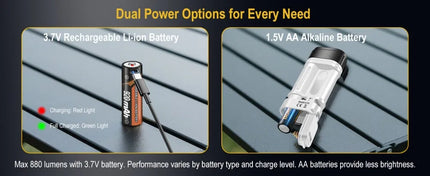 BORUiT U10 880LM EDC LED Flashlight Work Light 14500/AA Battery Torch with Magnet Clip Waterproof Camping Pocket Lantern