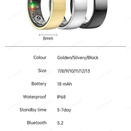 2025 New Smart Ring Heart Rate/Health Sleep Monitor Multi Sport Modes IP68 & 10ATM Waterproof Use Time 3 Days Rings Gift For Man