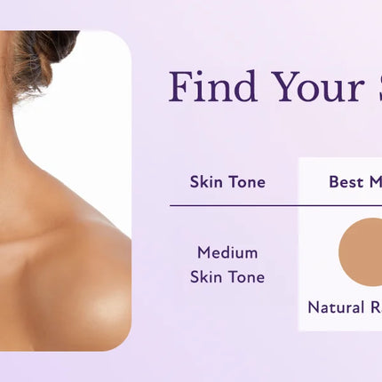 Westmore Beauty Body Coverage Perfector – Waterproof Leg & Body Makeup - Tattoo Cover Up Makeup - 3.5 Oz (Natural Radiance)