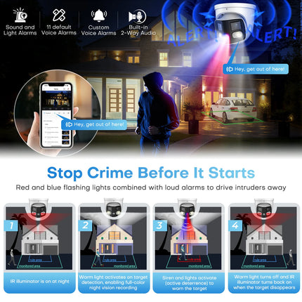 4K 180 Degrees 8MP Panoramic IP Camera Outdoor Dual Lens with Sound Light Alarm Speaker 2.8mm ONVIF Compatible Security Camera